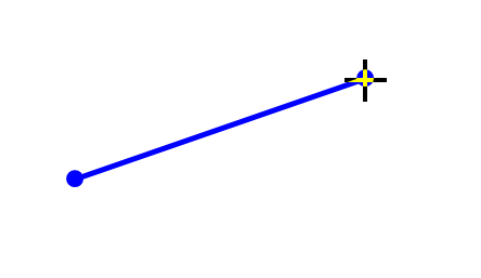 ellipse making1